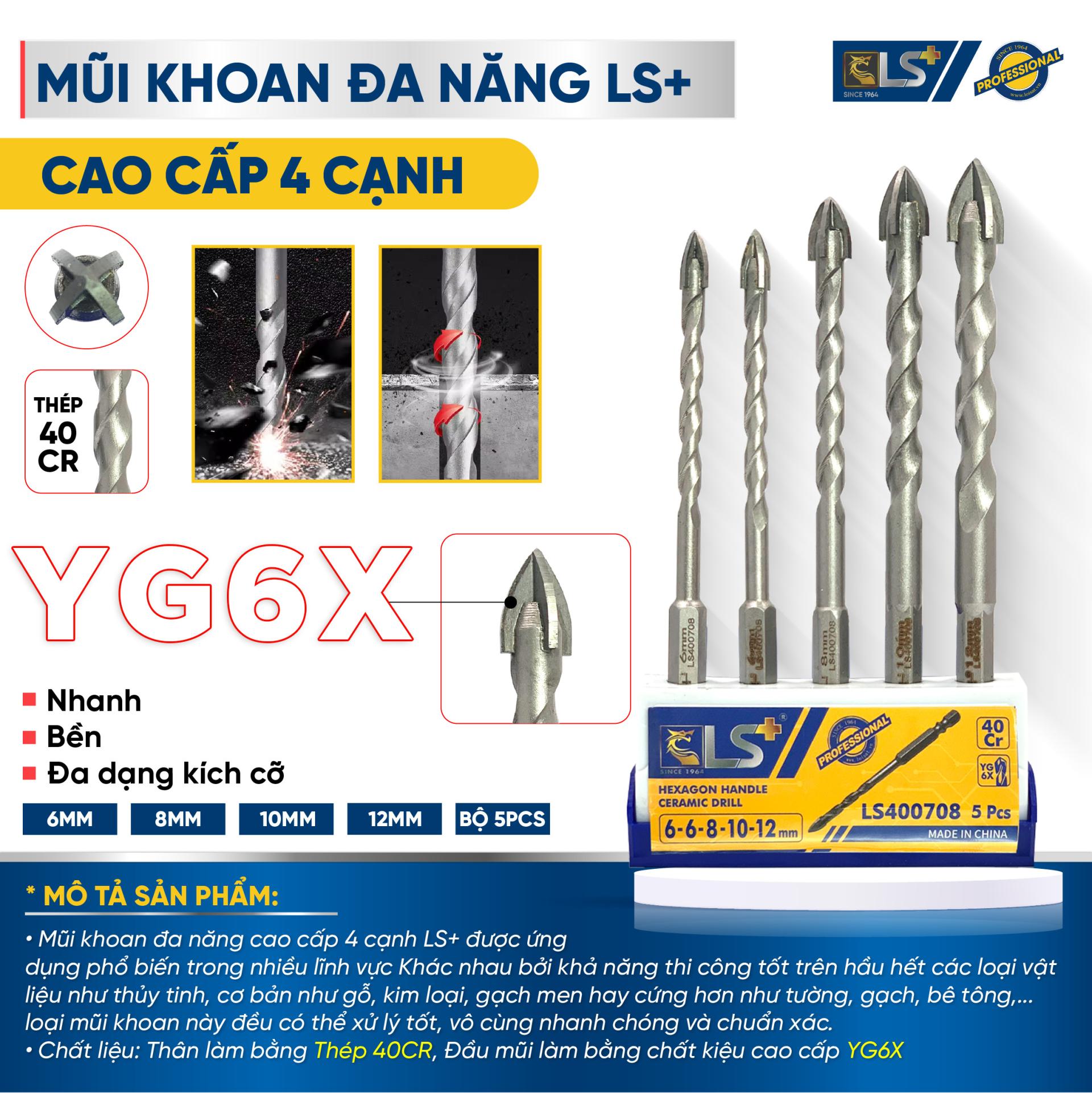 CÔNG TY TRÁCH NHIỆM HỮU HẠN TÂM TÍN NGHĨA